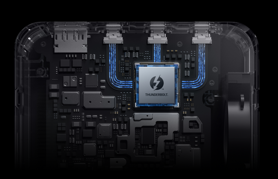 Thunderbolt™ 5とは？ 次世代規格の全貌を徹底解説