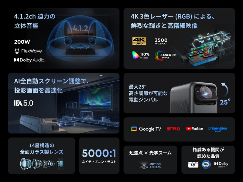 製品の特徴