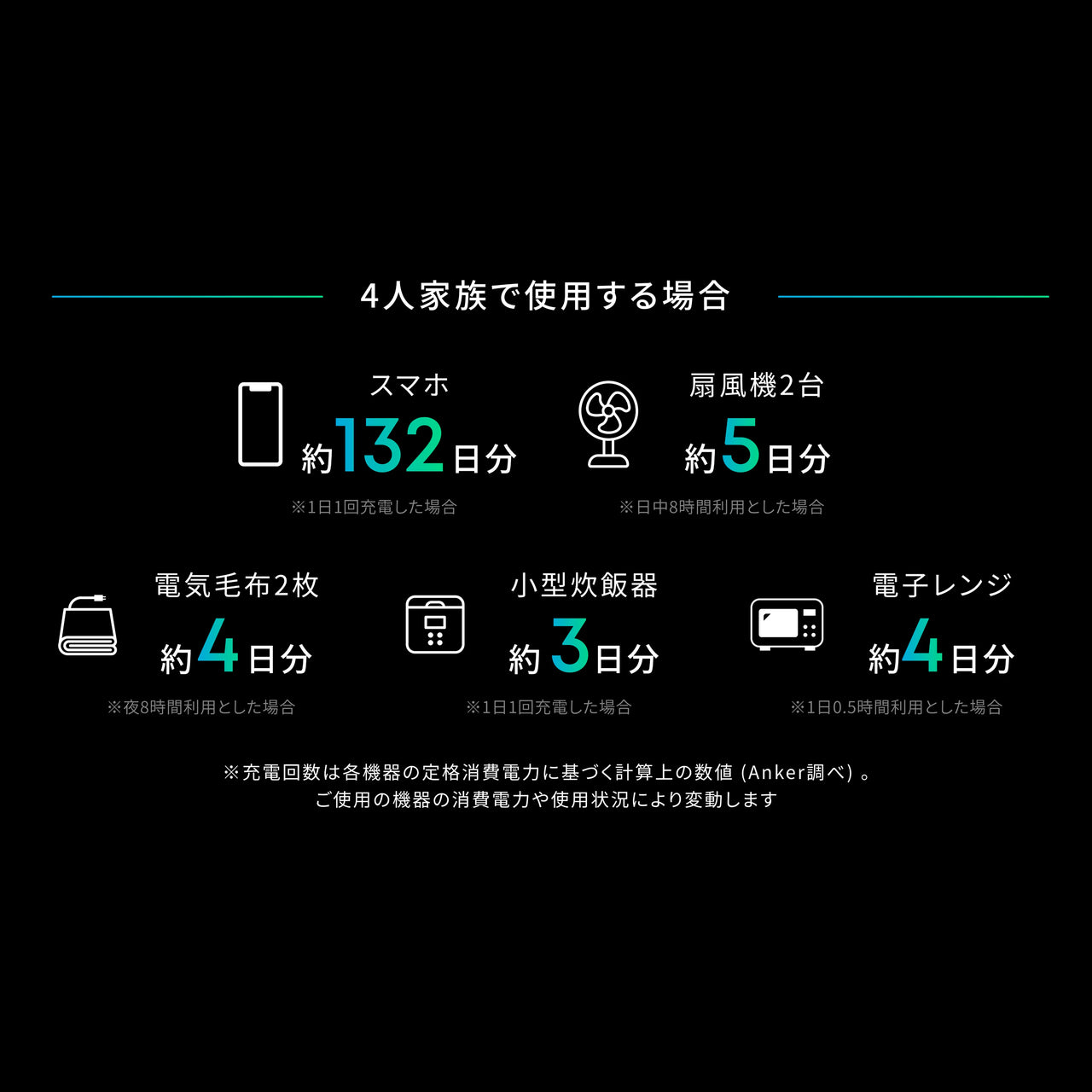 POINT 02