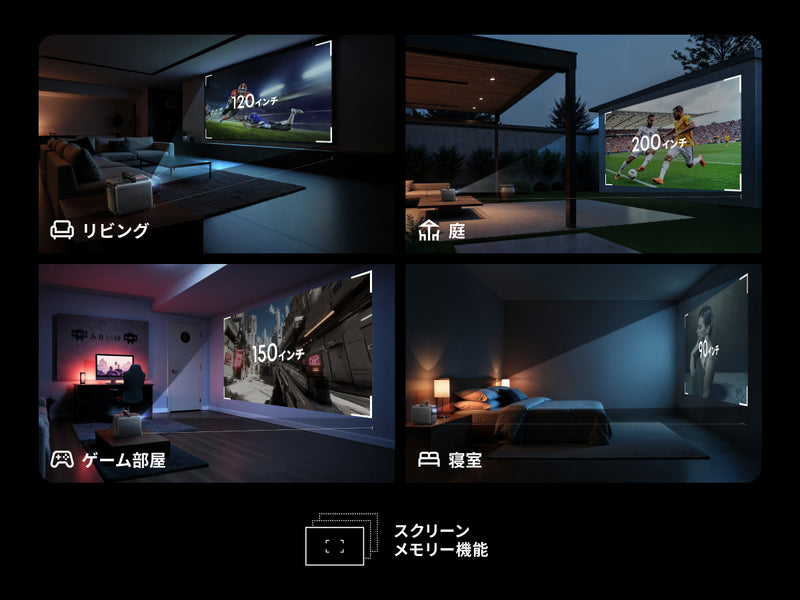 スクリーンメモリー機能で、最適な投影設定を瞬時に復元