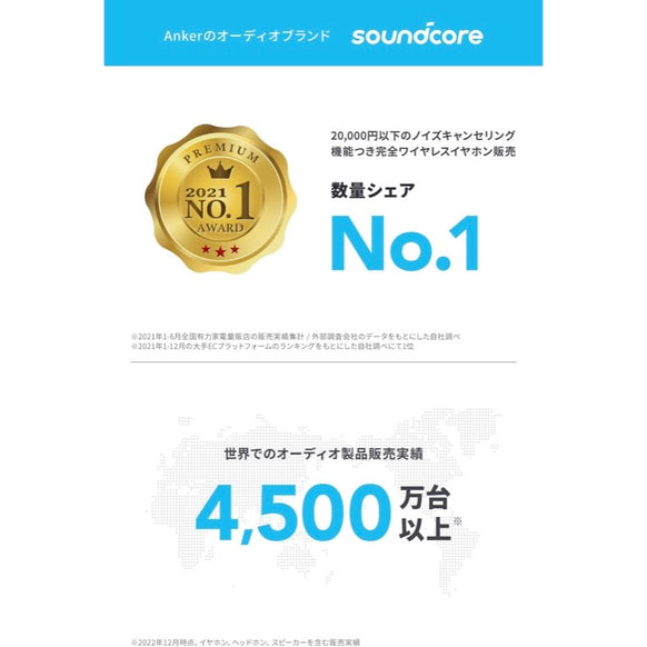 Soundcore Liberty Neo 2