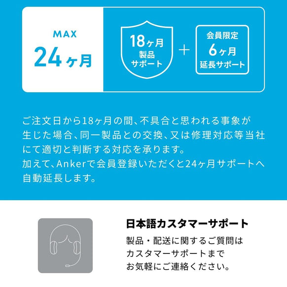 Anker Power Bank (25000mAh, Built-In & 巻取り式USB-Cケーブル)