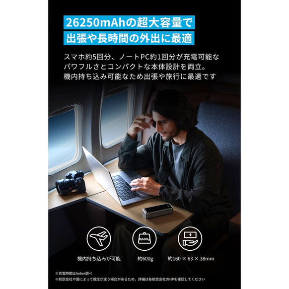 Anker Prime Power Bank (26250mAh, 300W)