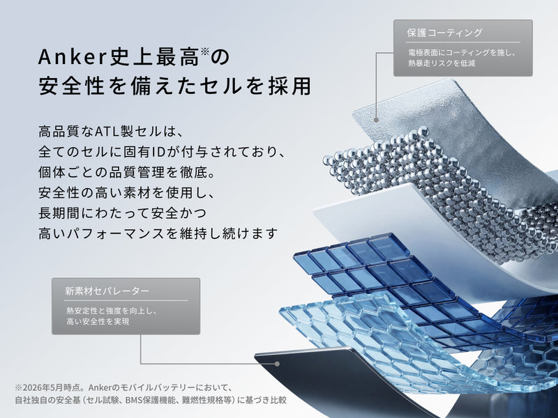 Anker Nano Power Bank (MagGo, Plus)