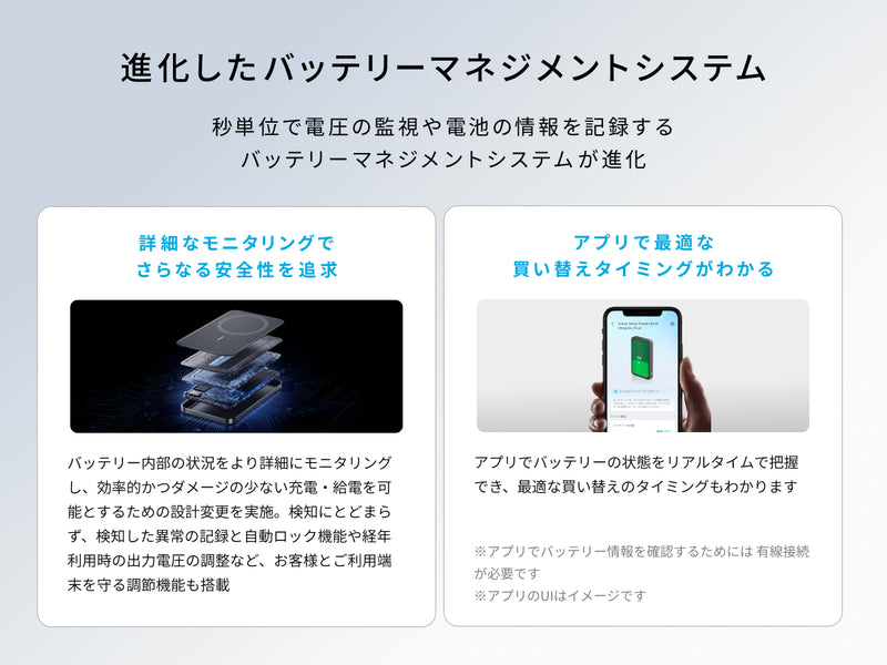 Anker Nano Power Bank (MagGo, Plus)