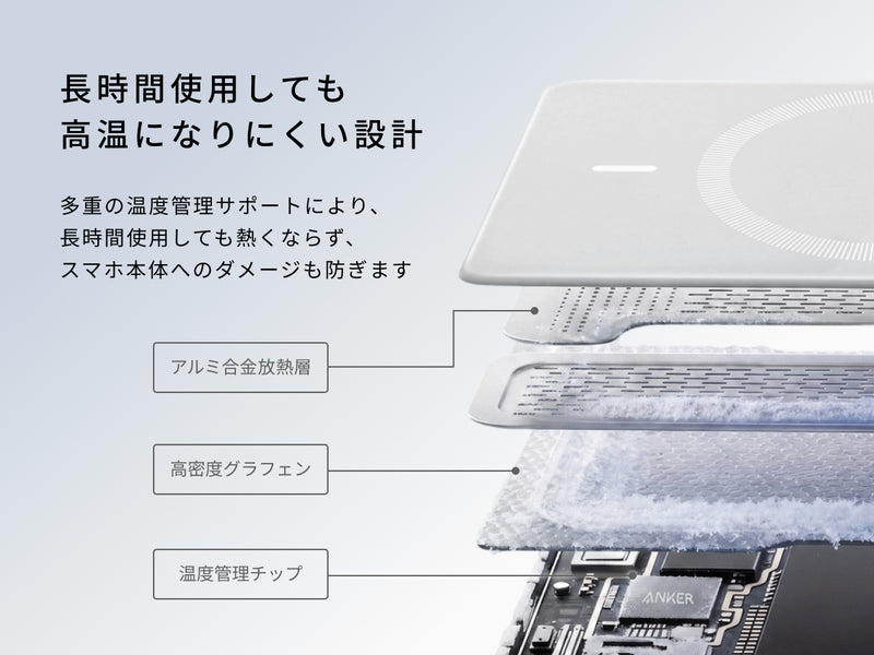 Anker Nano Power Bank (MagGo, Plus)