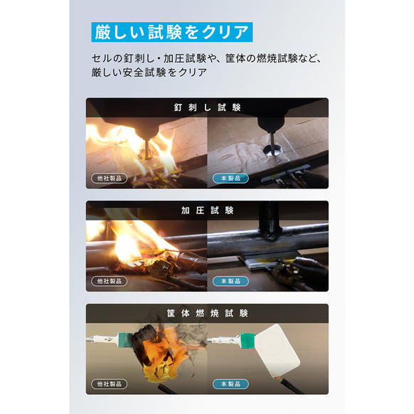 Anker Nano Power Bank サブ画像2