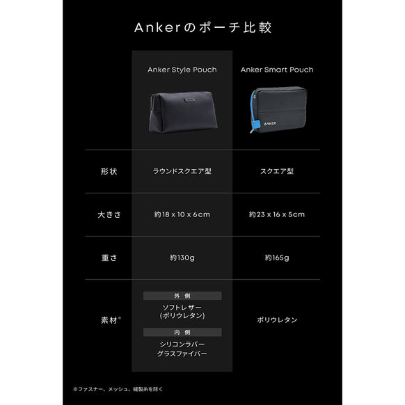 Anker Style Pouch