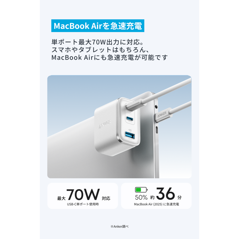 6. Anker Nano Charger (70W, 3 Ports) サブ画像1