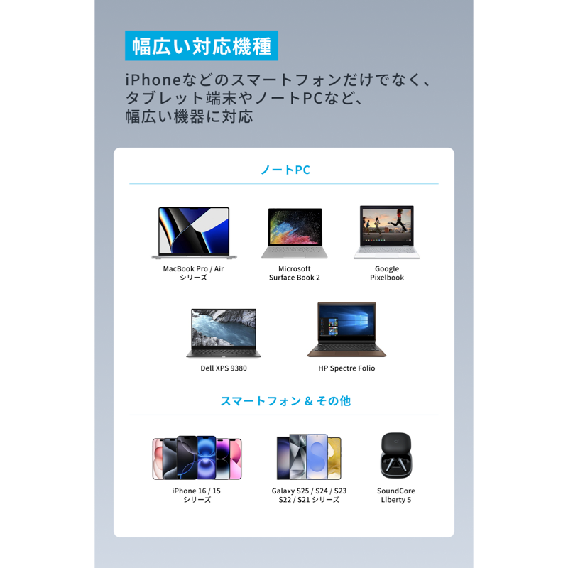 Anker Nano Charger (70W, 3 Ports) サブ画像6