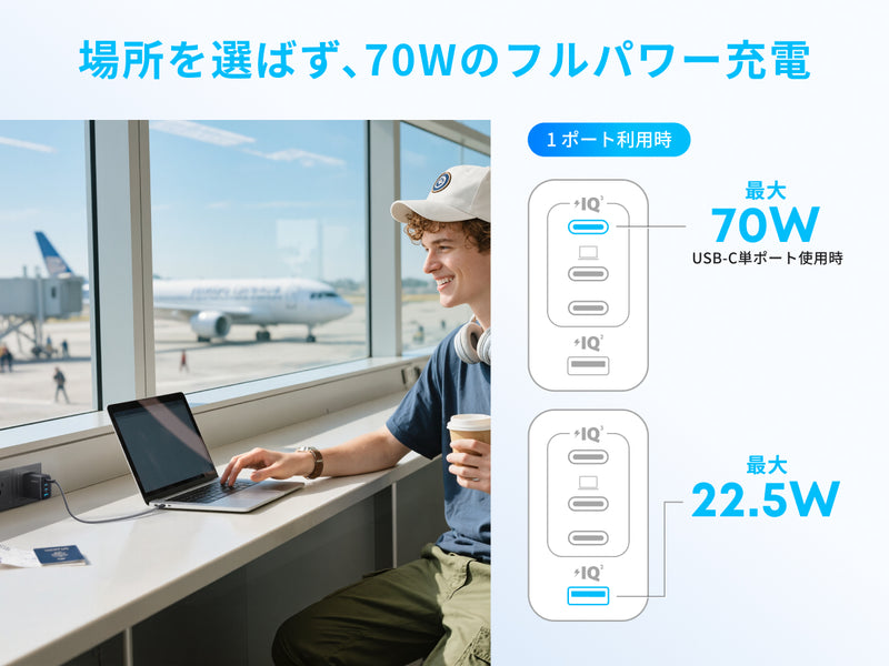 単ポート使用時