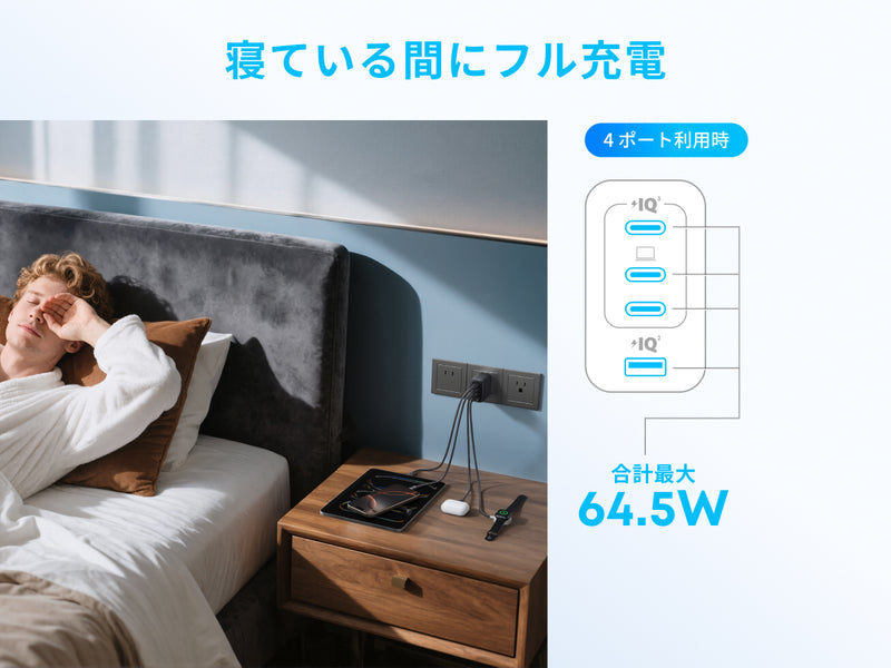 4ポート使用時