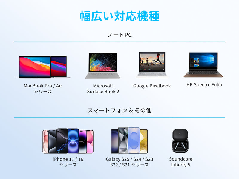 幅広い対応機種