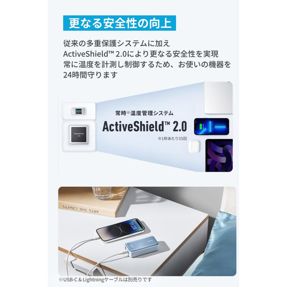 Anker Power Bank (10000mAh, 30W)