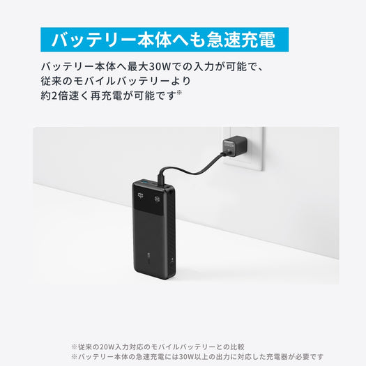 Anker Power Bank サブ画像3