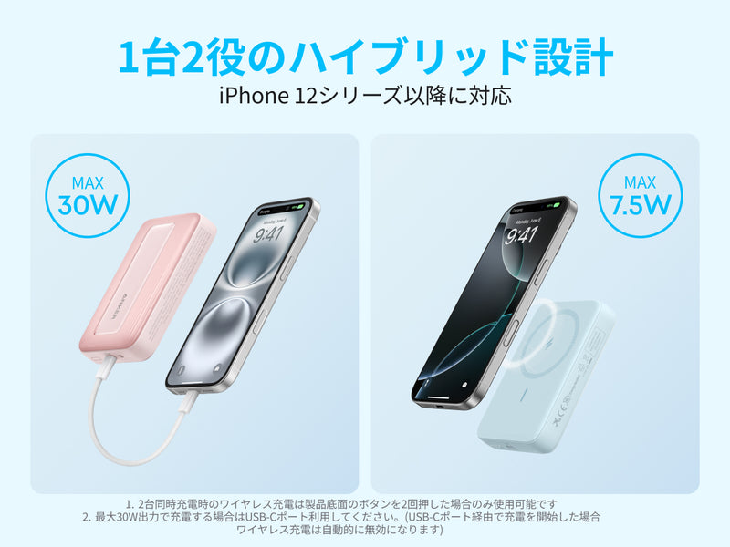 1台2役のハイブリッド設計