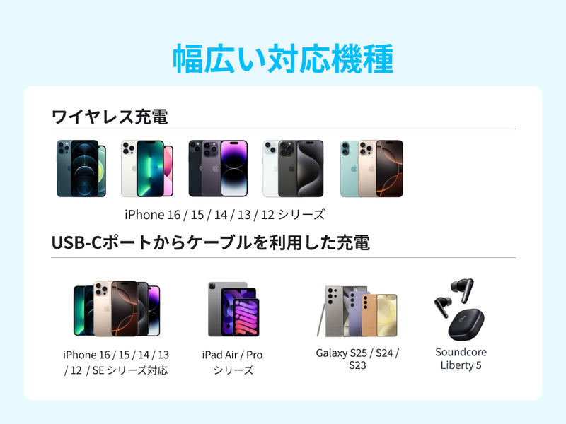 幅広い対応機種