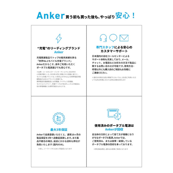 Anker Solix C200 DC Portable Power Station