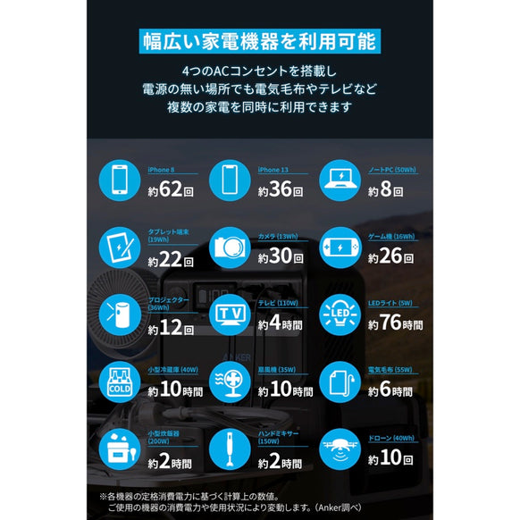 Anker 535 Portable Power Station (PowerHouse 512Wh) with Anker Solix PS100 Portable Solar Panel