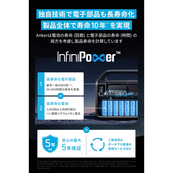 Anker 535 Portable Power Station (PowerHouse 512Wh) with Anker Solix PS100 Portable Solar Panel