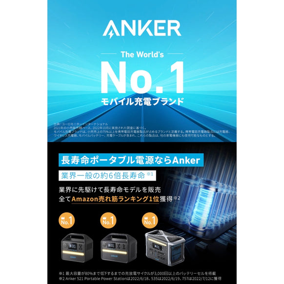 Anker 555 Portable Power Station (PowerHouse 1024Wh)