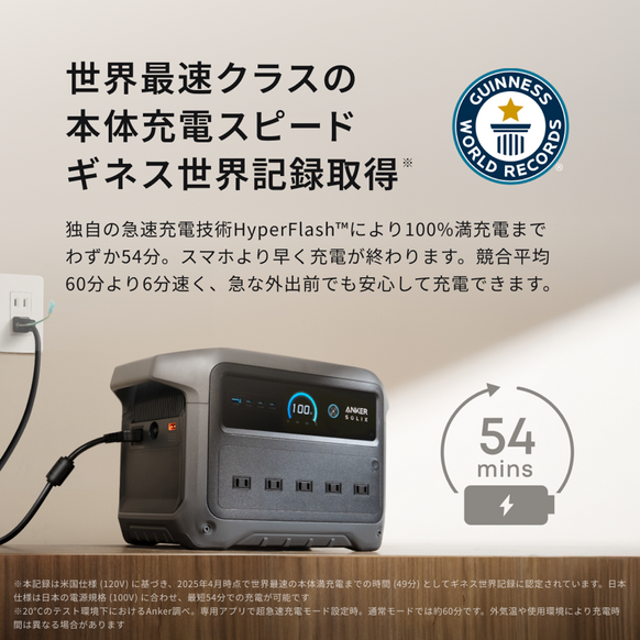 Anker Solix C1000 Gen 2 Portable Power Station ダークグレー with Anker Solix PS400 Dual Portable Solar Panel