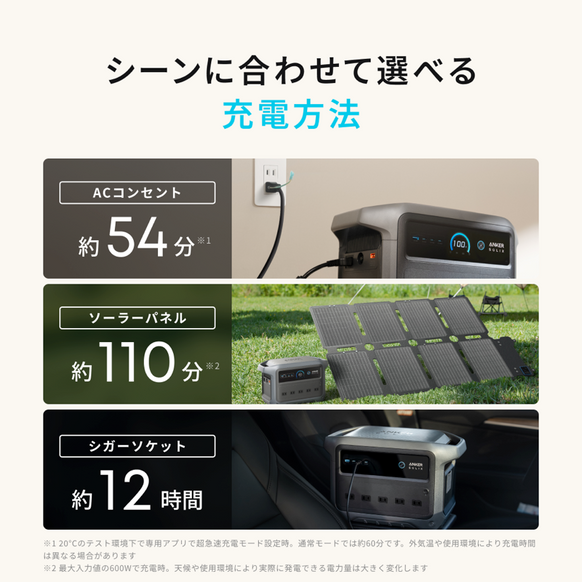 Anker Solix C1000 Gen 2 Portable Power Station ダークグレー with Anker Solix PS400 Dual Portable Solar Panel