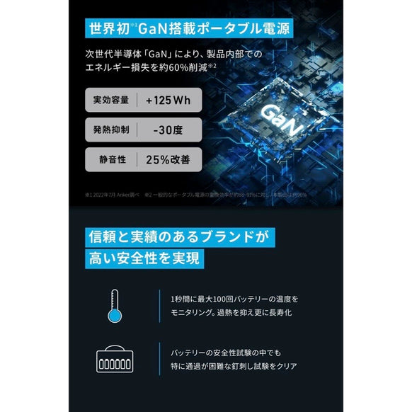 Anker Solix F2600 Portable Power Station (PowerHouse 2560Wh)