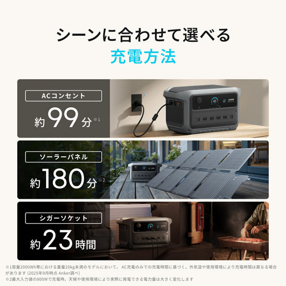Anker Solix C2000 Gen 2 Portable Power Station