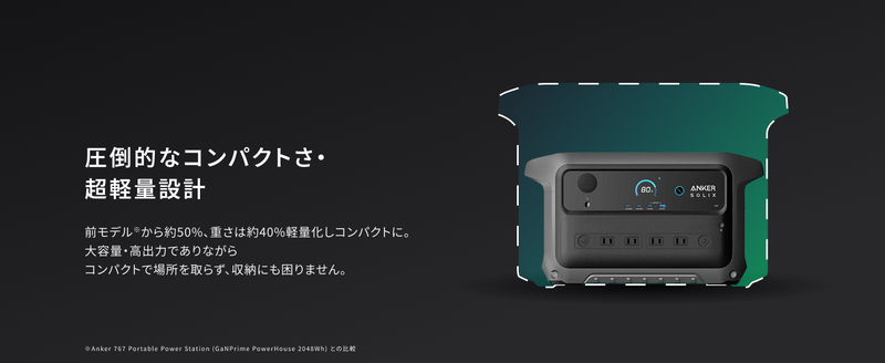 圧倒的なコンパクトさ
