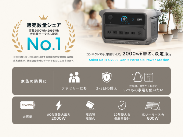 Anker Solix C2000 Gen 2 Portable Power Station