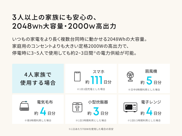 Anker Solix C2000 Gen 2 Portable Power Station