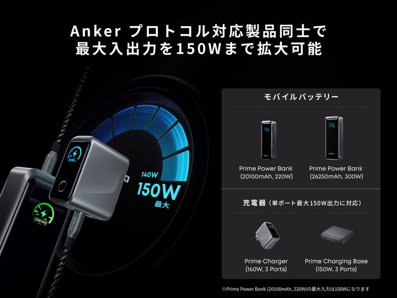 最大入出力を150Wまで拡大可能