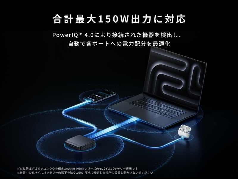 合計最大150W出力に対応