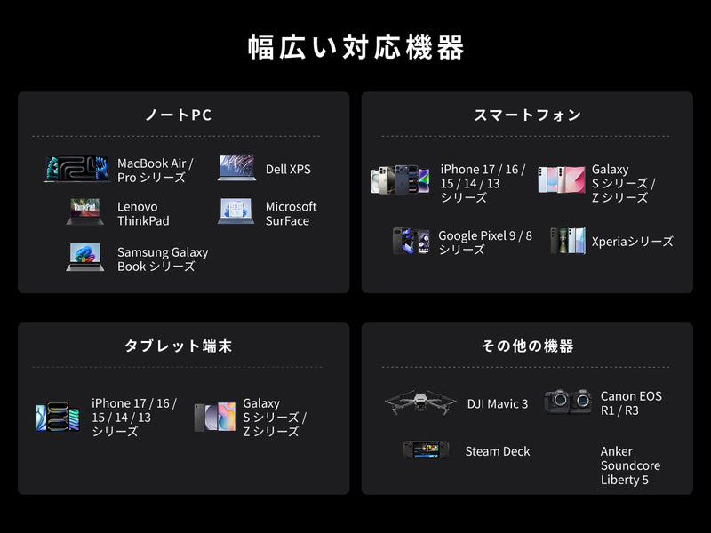 幅広い対応機種