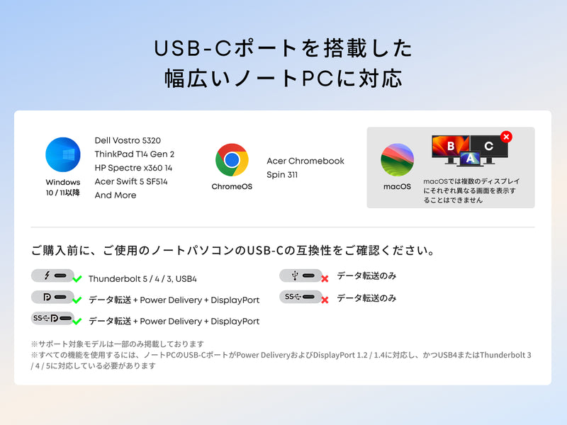 Anker Nano USB-C ハブ (10-in-1, 240Hz, Display)