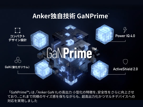 Anker独自技術 GaNPrime