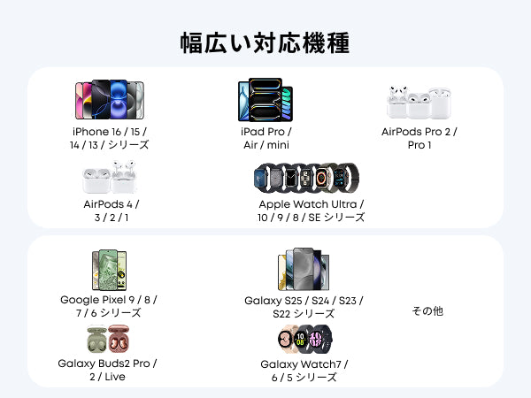 幅広い対応機種