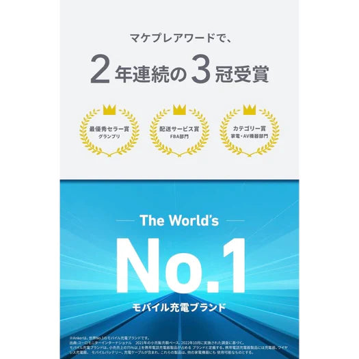 Anker 336 Charger (67W)