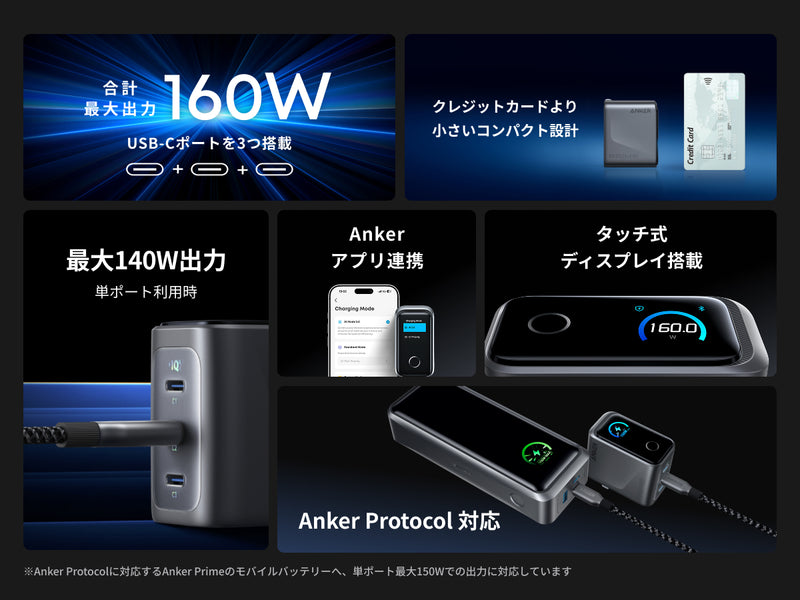 合計MAX出力160W