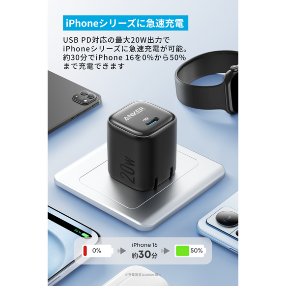 Anker Zolo Charger (20W)