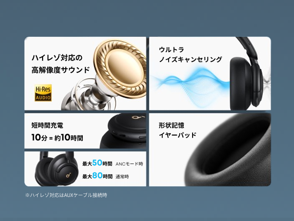 Soundcore Q30i