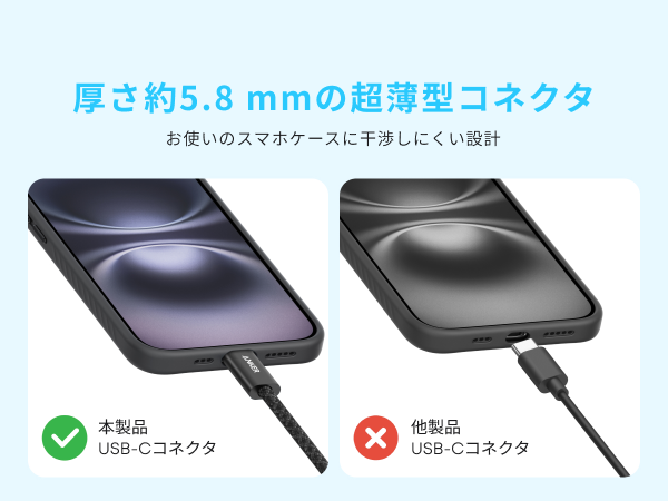 厚さ約5.8mmの超薄型コネクタ
