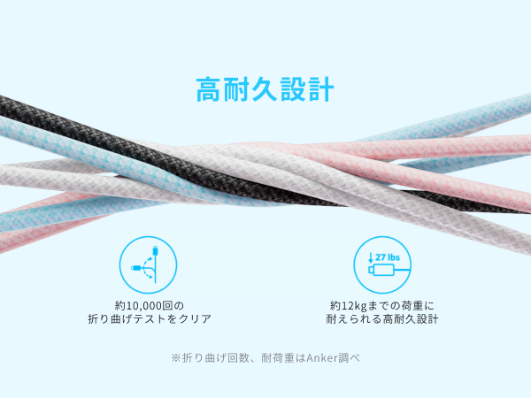 高耐久設計