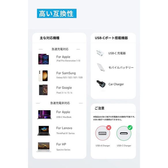 Anker 310 高耐久ナイロン USB-C & USB-C ケーブル
