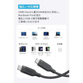 Anker USB-C ＆ USB-C ケーブル (240W, 20Gbps, エコフレンドリー) 0.9m