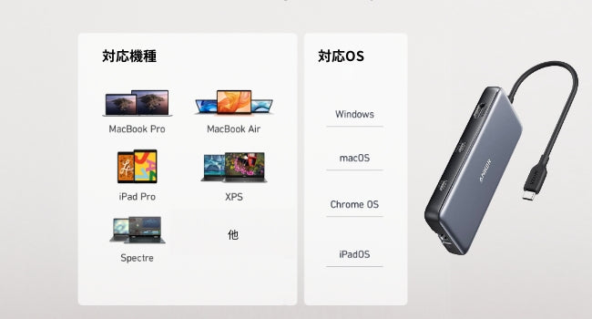 幅広い対応機器