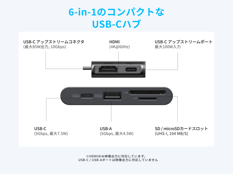 6-in-1のコンパクトなUSB-Cハブ 