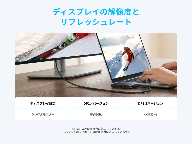 ディスプレイの解像度とリフレッシュレート