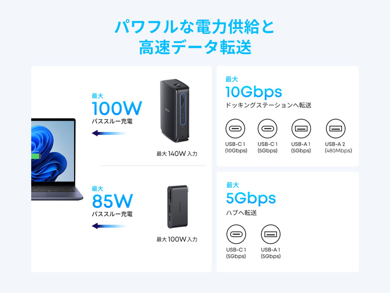 Anker Nano ドッキングステーション (13-in-1, 着脱式USB-C ハブ)
